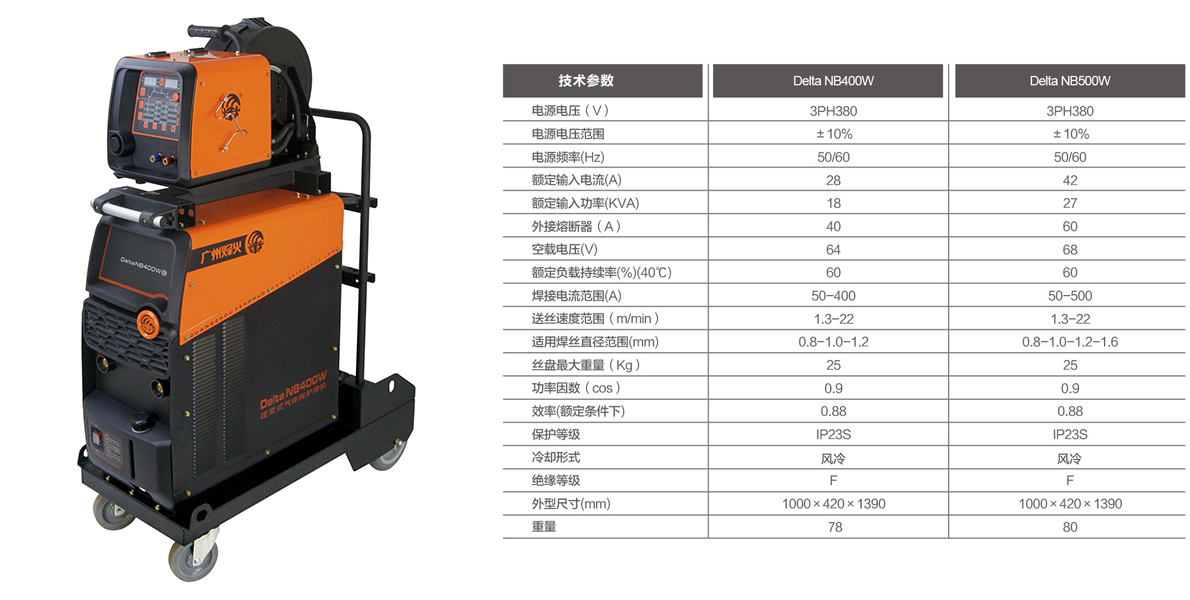 NB-400W技術(shù)參數(shù).png